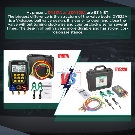 DUOYI Offers Digital Manifold Gauge for Wholesale, OEM and Customization